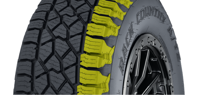 design features image 1